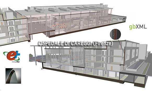 ospedale careggi firenze bim facility management